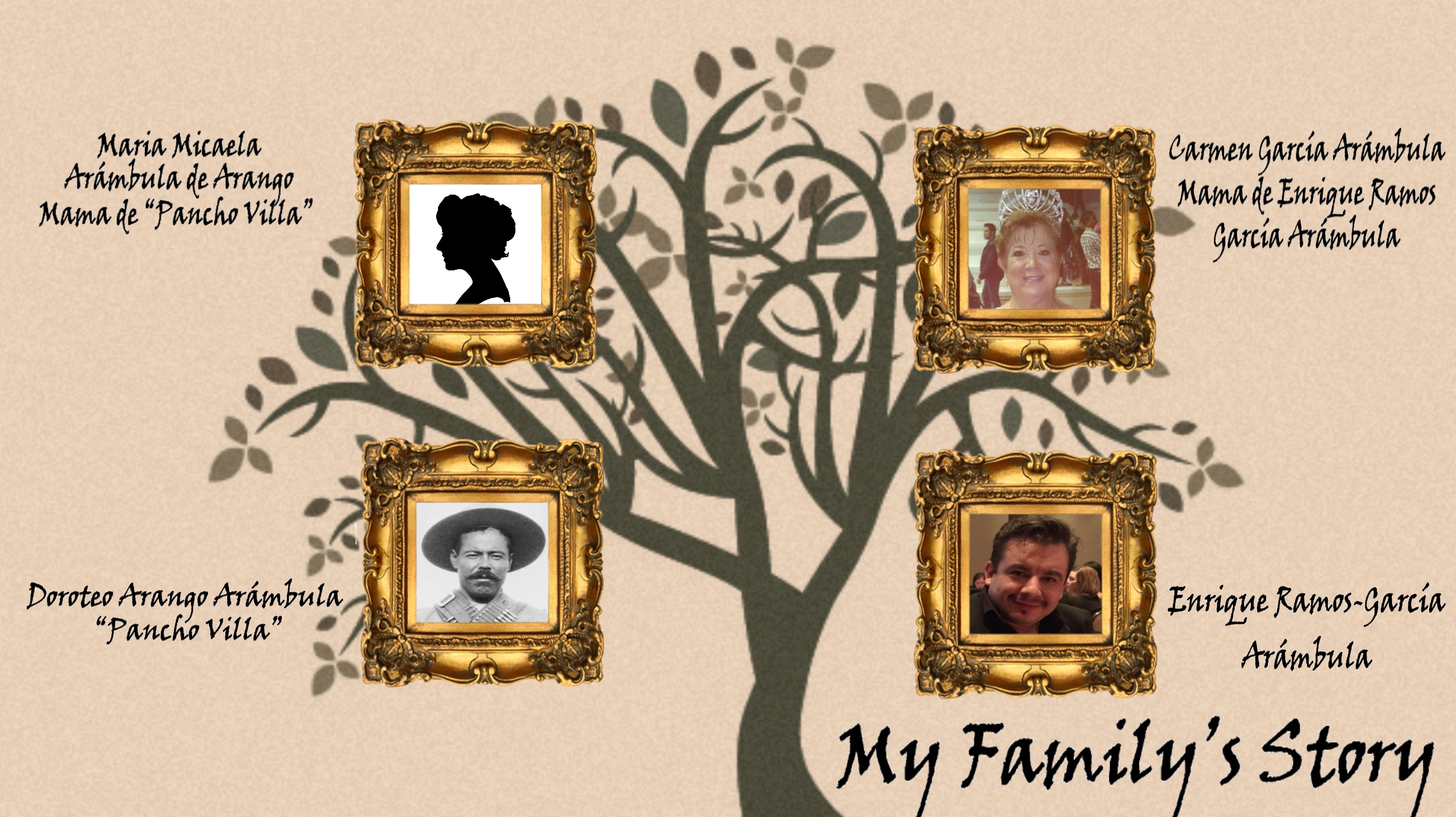 Arambula Family Tree